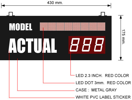Production Visual Display Model & Actual - P812005