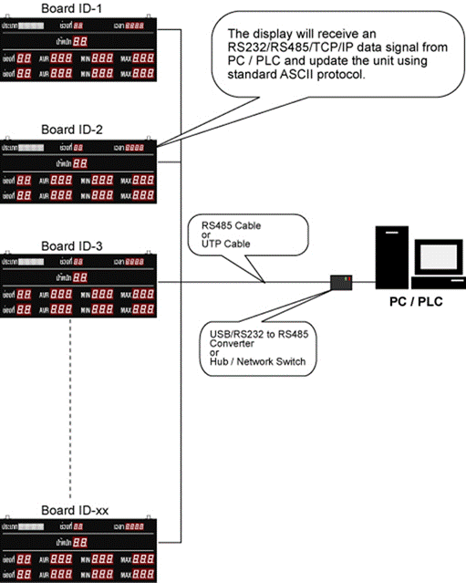 system-diagram