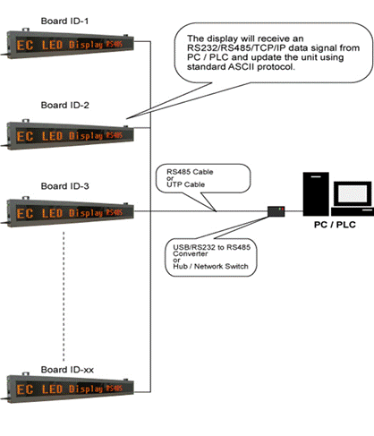 system-diagram