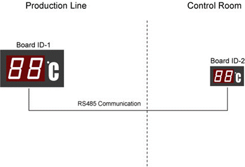 system-diagram