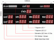 Production Visual Display ASCII protocol - P0708039