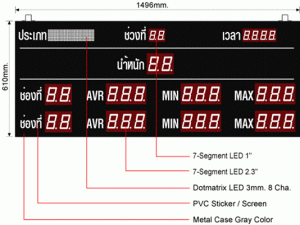 Production Visual Display ASCII protocol - P0708039