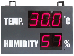 Temperature & Humidity LED Display - PC11023